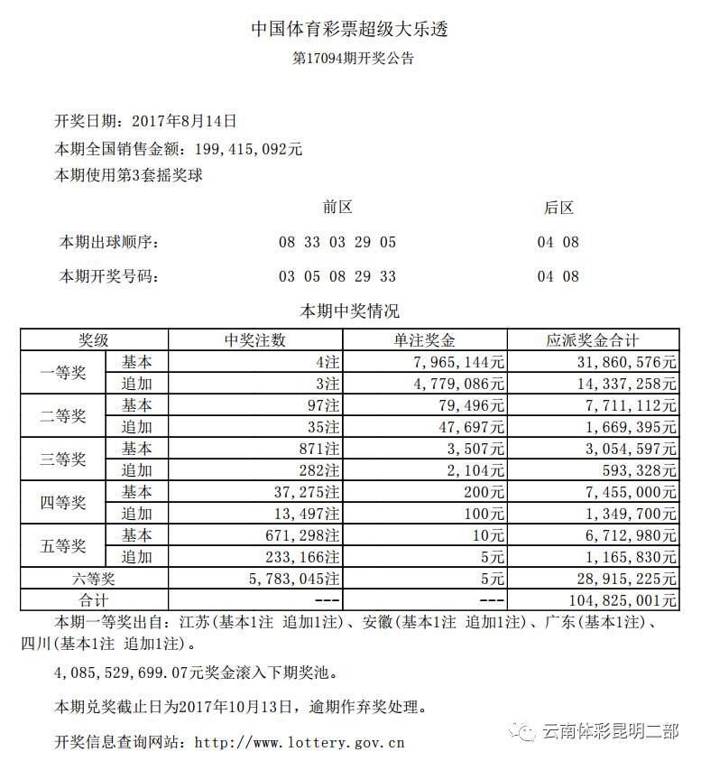 探索新澳彩开奖记录，203年最新趋势与影响新澳门开奖结果2020+开奖记录_