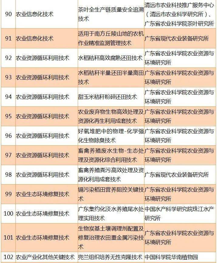 管家婆2019开奖结果，揭秘与理性分析2021年管家婆开奖记录