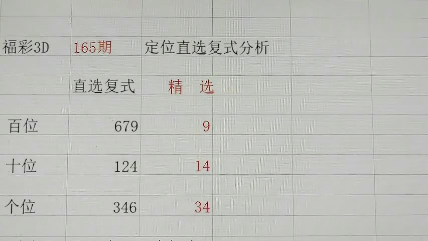 探索3D彩票的奥秘，从试机号到开奖结果的深度解析3D开机号试机号30期开奖结果分享