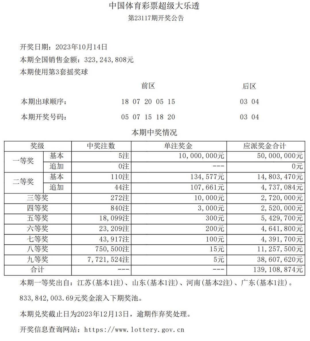 2041年，展望未来，共享正版免费资料的愿景2021正版免费资料全年资料彩票说说