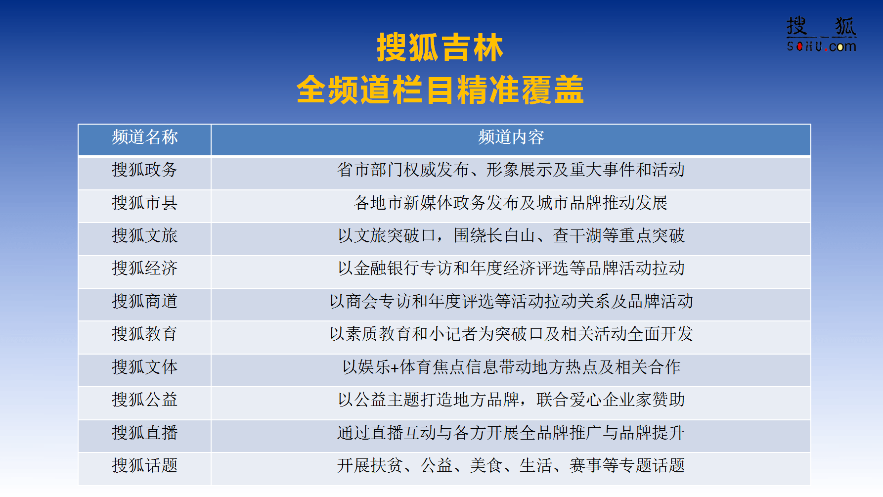 2046年澳门管家婆资料大全，揭秘未来趋势与策略指南（虚构文章）