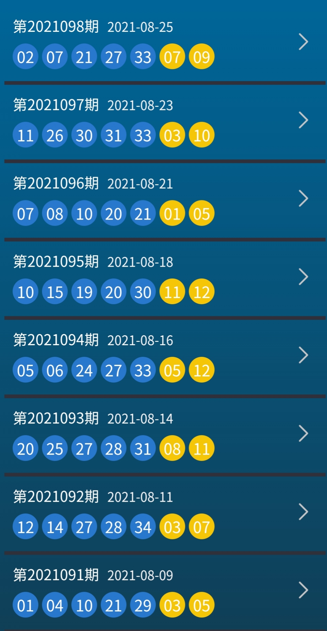 2018年今晚澳彩开奖结果，揭秘背后的故事与影响2021 年今晚澳彩开奖结果直播