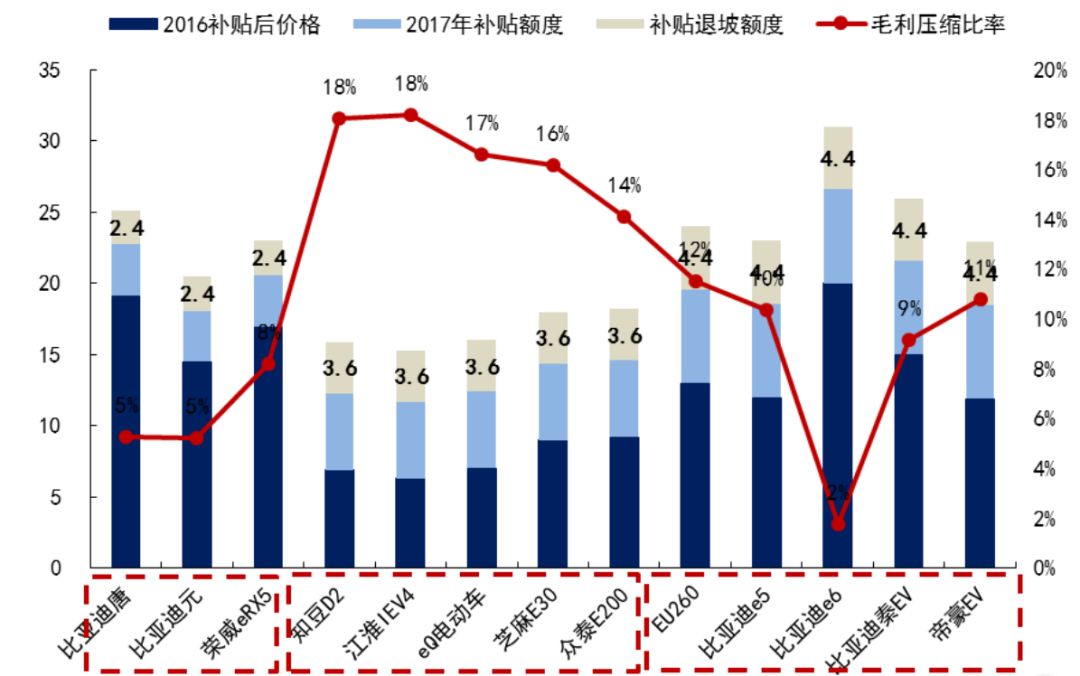 遥寄山海故 第18页