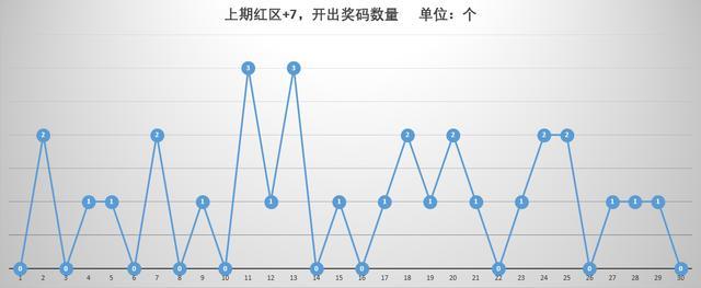 2019年六给彩开奖结果，一场数字游戏中的期待与失落2019年六给彩开奖结果走势图