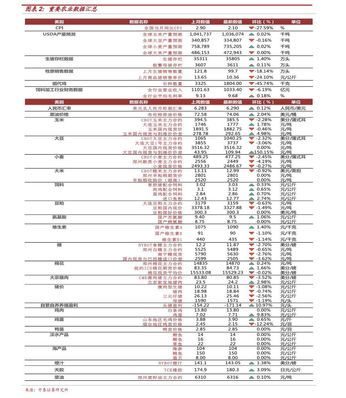 澳门新历史，探寻开奖记录的奥秘新澳门历史开奖记录查询表