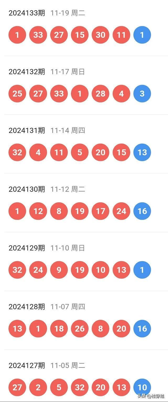 探索新澳彩203年开奖结果与记录，透明化、公正性的重要里程碑新澳门开奖结果