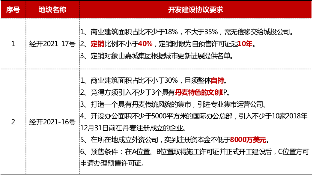 2038年澳门资料免费公开，理性看待与合法获取的必要性2023年澳门正版资料免费公开官方版