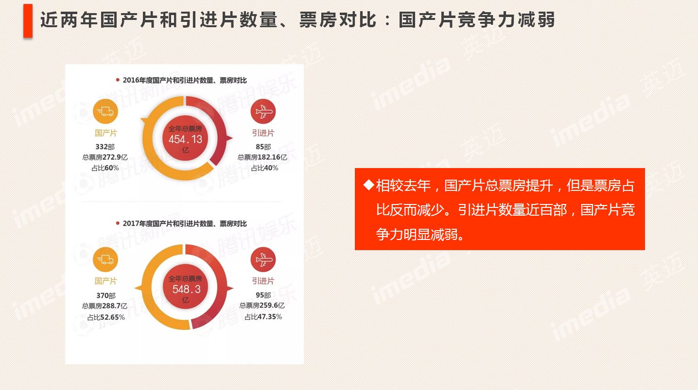 彩图世界