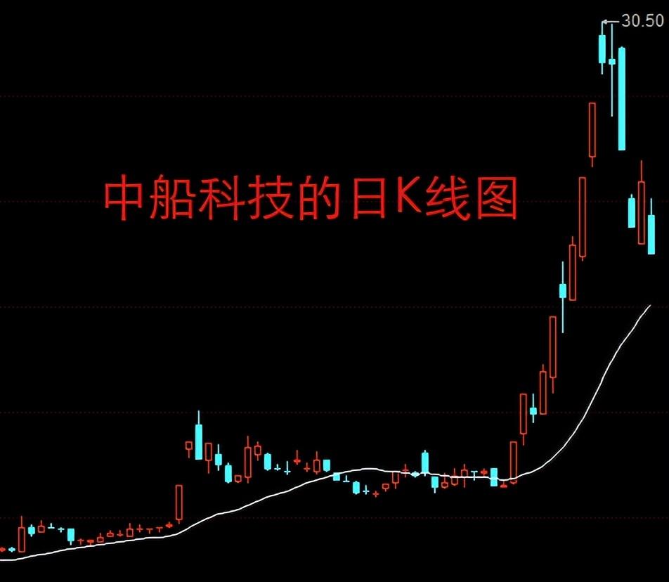 正版与四不像的博弈，一肖中特，是福还是坑？四不像正版一肖图