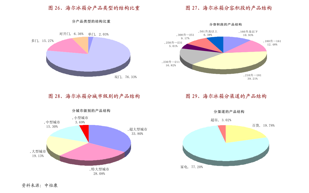 澳门新彩，近期十五期历史开奖结果深度剖析新澳门历史开奖结果近期十五期2023年