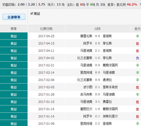 629354，数字背后的神秘与现实626969acom澳彩开奖结果查询下载449550