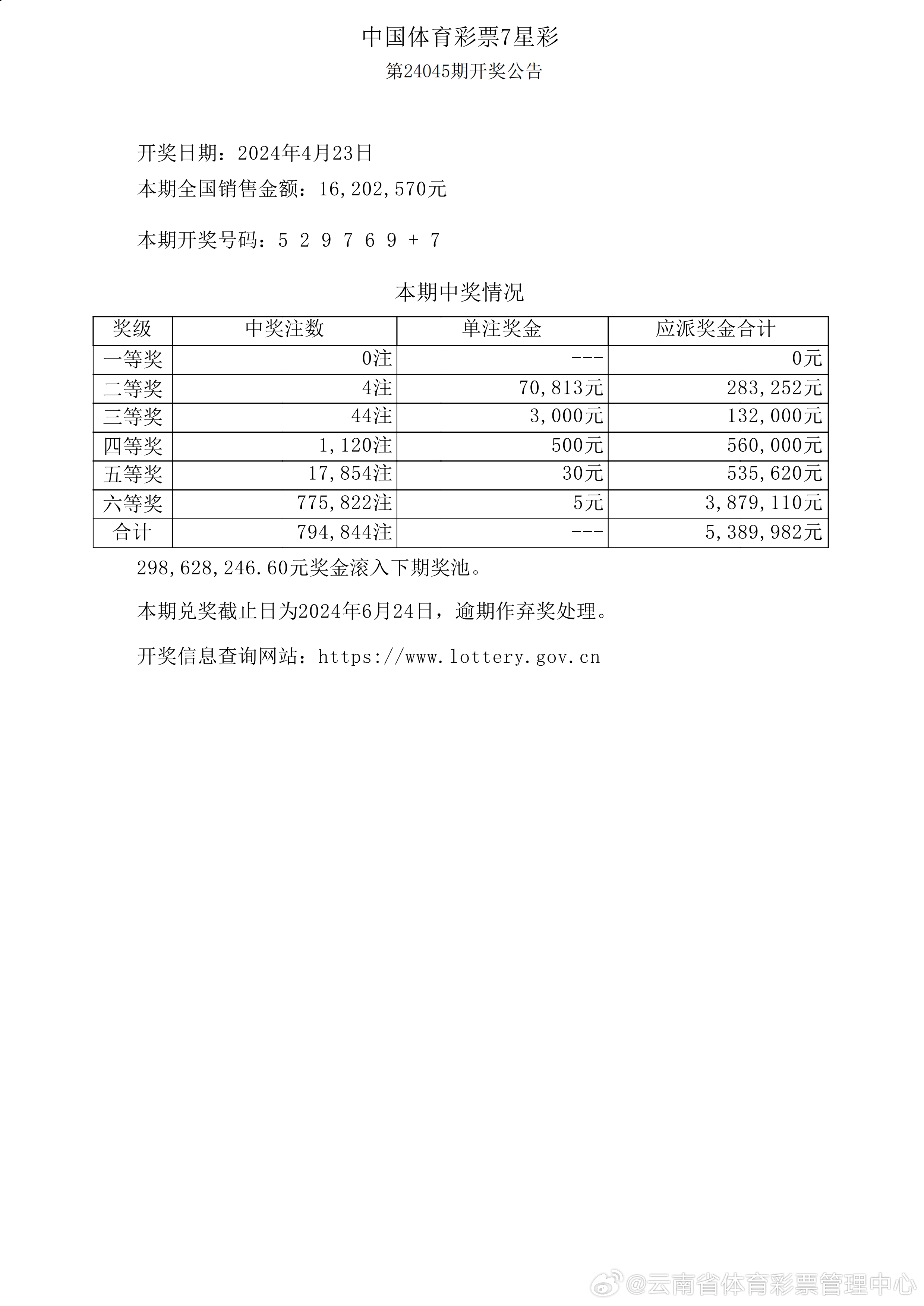 探索新奥历史，揭秘最新开奖结果背后的故事新奥历史开奖最新结果十开奖记录