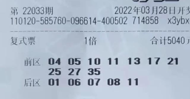 今晚六给彩，理性看待彩票开奖号码今晚六给彩开奖号码 今天晚上