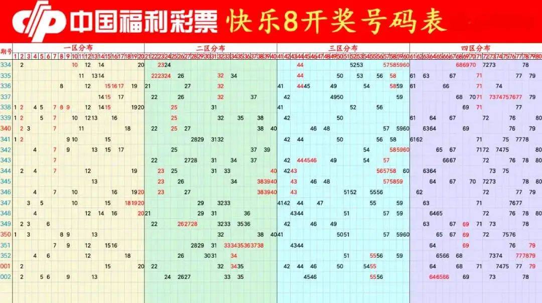 今期香港开奖结果查询，揭秘最新幸运时刻今期香港开奖结果查询澳门