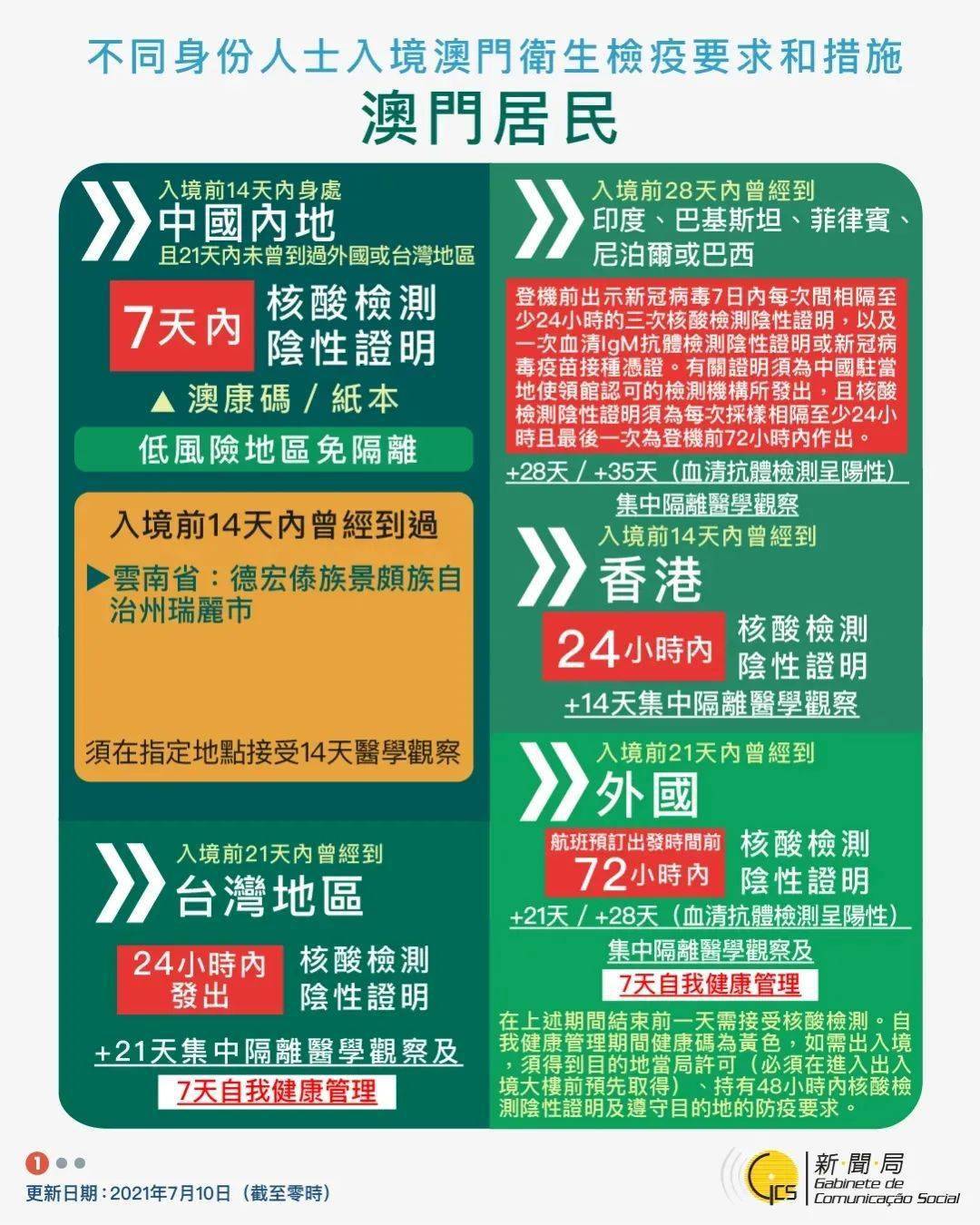 探索新澳天天开奖，三中三大全攻略与理性投注指南新澳天天开奖资料大全三中三的使用方法