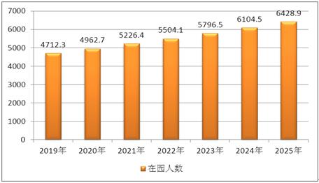 澳门彩，历史开奖结果与未来走势的深度剖析新澳门彩历史开奖结果走势图表查询大全