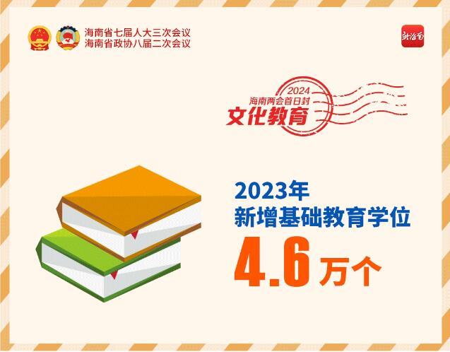 2035年，管家婆三期开一期的未来展望管家婆三期开一期2024一132期开状结果