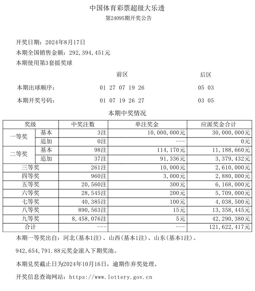 2019年六给彩开奖结果，一场数字游戏的背后与思考2019年六仺彩开奖
