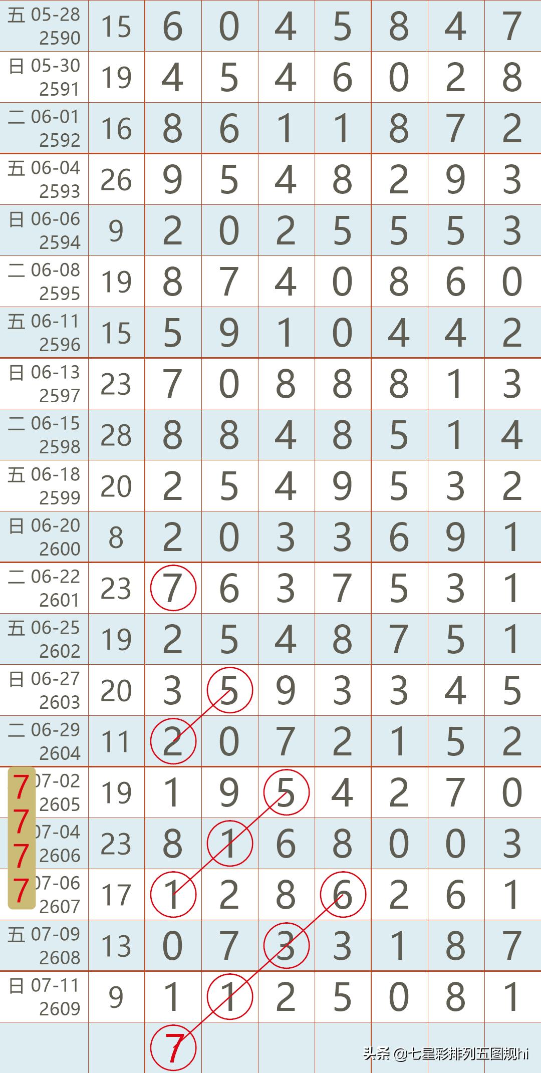 2019年香港开奖结果记录，回顾与展望2021香港开奖记录结果l