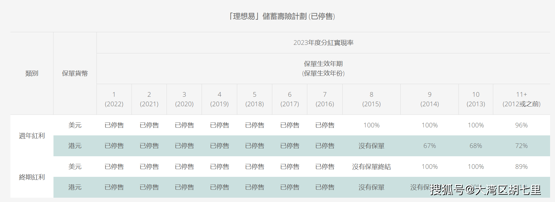 2043年，香港历史开奖结果之谜2024香港历史开奖结果是什么呢