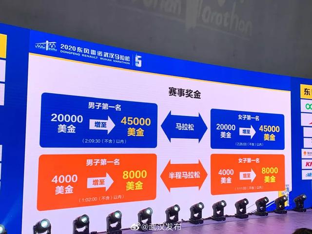2043年，今晚的特马揭秘之旅2020今晚已开特马11月10号晚上开什么早子