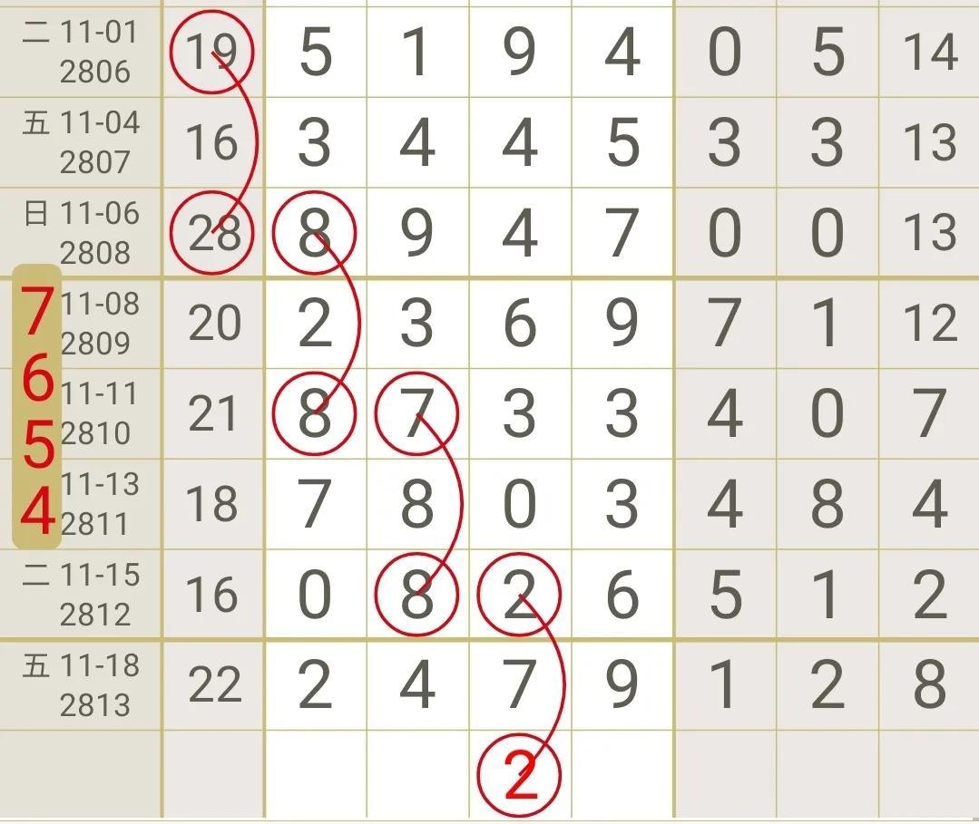 江苏10选5，数字背后的奇妙走势与彩民的智慧博弈江苏11选五走势图江苏
