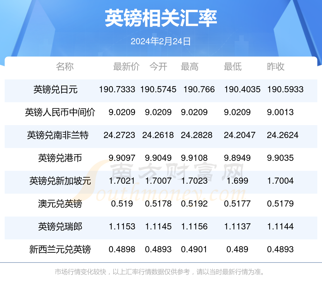 澳门新近开奖记录，探索幸运的轨迹新澳门最近开奖记录查询结果今天