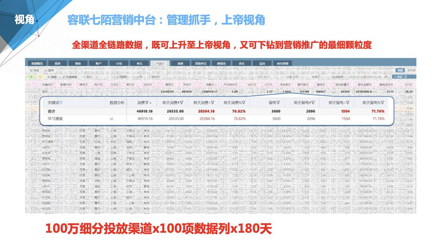 管家婆三期开一期，2035年智能生活新纪元管家婆三期开一期2024一132期开状结果
