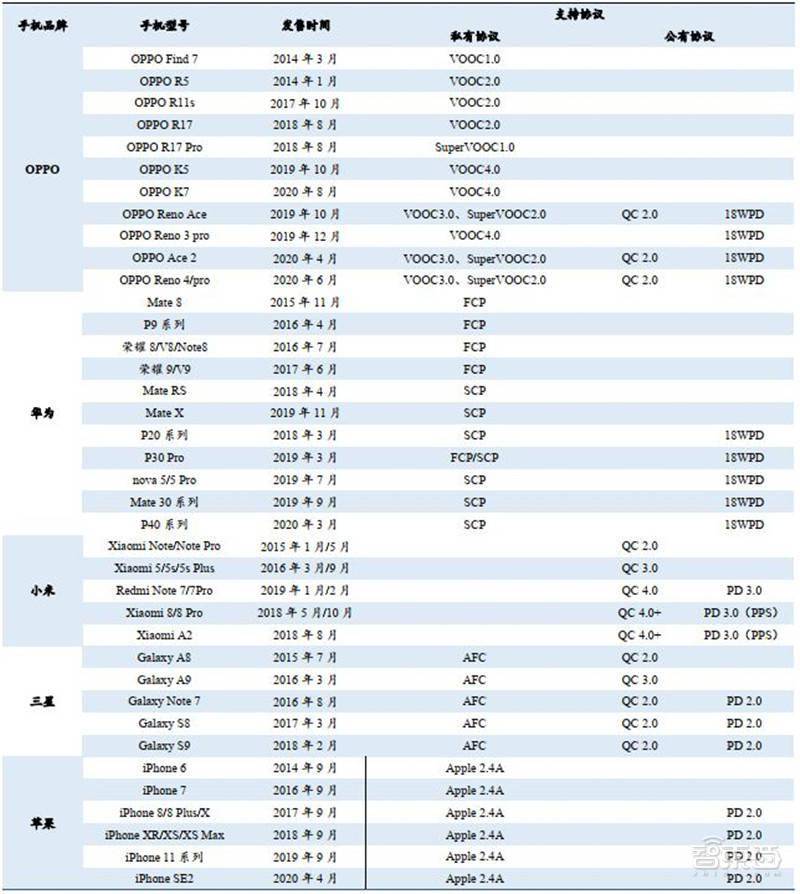 2043年新澳彩，86期开奖结果揭秘与未来展望澳门248开奖结果