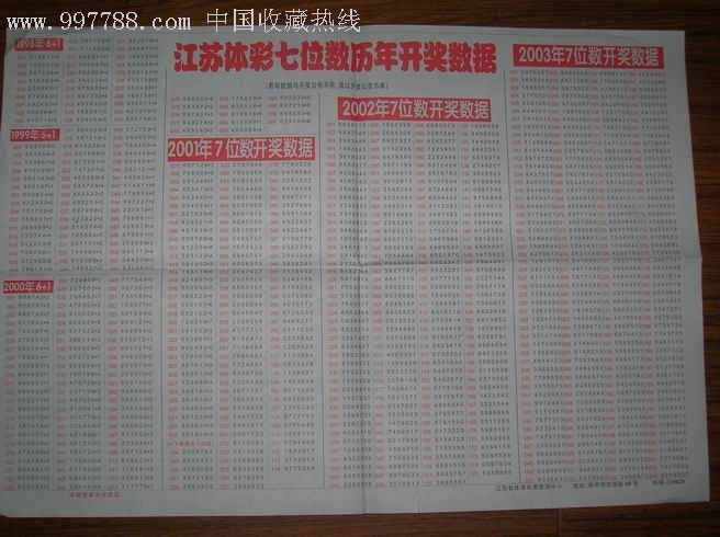 今晚六开彩，揭秘幸运时刻的查询之旅今晚六开彩开奖结果开彩结果查询