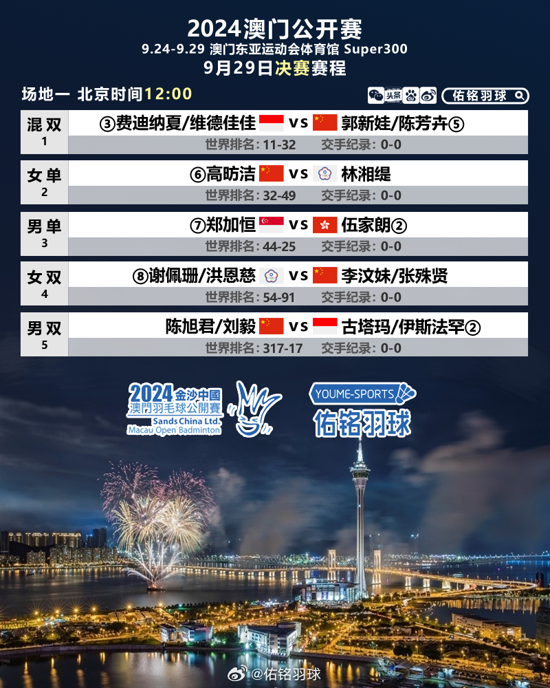 2046年澳门正版免费大全，探索未来娱乐的无限可能（虚构）2024年澳门正版免费大全凤凰网