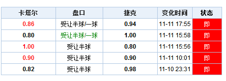 澳门开彩历史数据表，透视新时代的幸运轨迹新澳门开彩开奖结果历史数据表记录查询