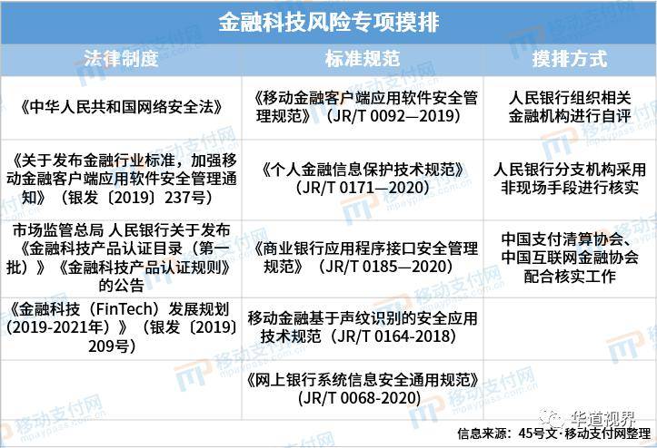 揭秘白小姐三肖开奖软件,功能与风险并存的数字迷雾白小姐三肖三期开奖软件功能2023期231