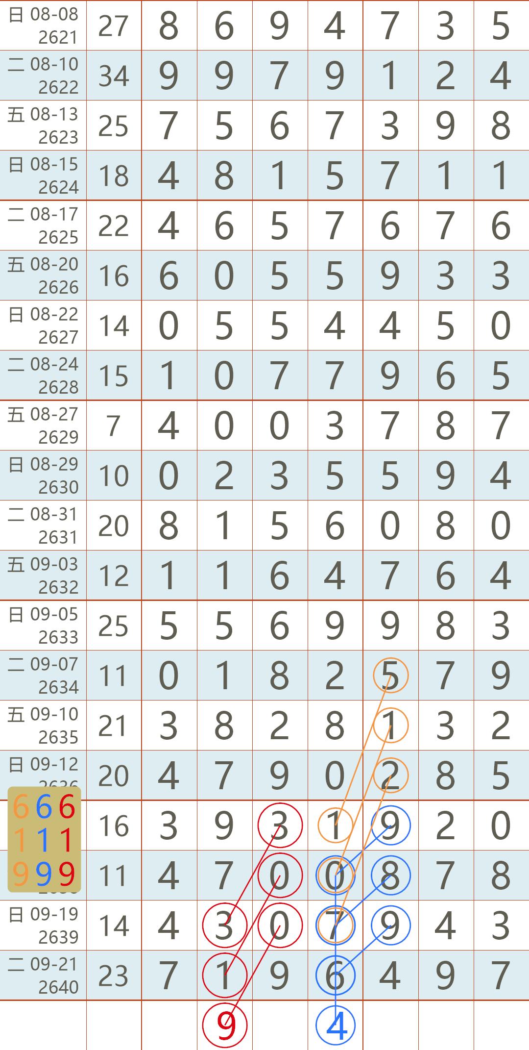 今期香港开奖结果查询，揭秘背后的故事与影响今期香港开奖结果查询24期心水特诗