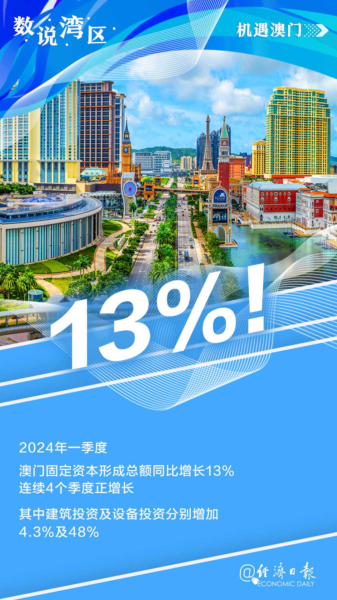 澳门资讯速递，探索最快最准的免费资料来源打开澳门最快资料网站