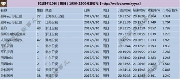 今天香港开什么特马的背后，理性看待彩票与娱乐文化现象分析香港今天开的什么马