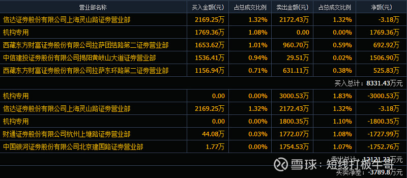牛魔王心水论坛，网络时代的彩民聚集地与信息交流平台牛魔王论坛一火爆资料