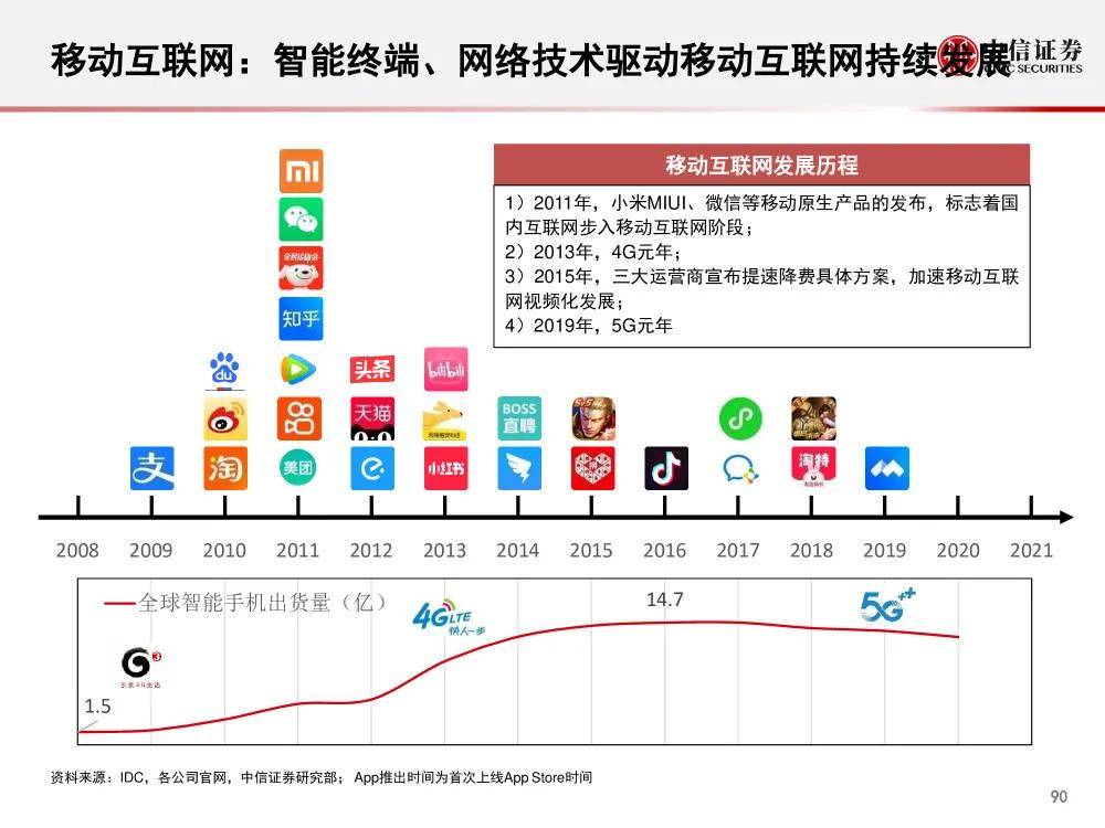 探索未来趋势，比思论坛网站—数字时代的知识交流平台比思论坛手机用哪个浏览器