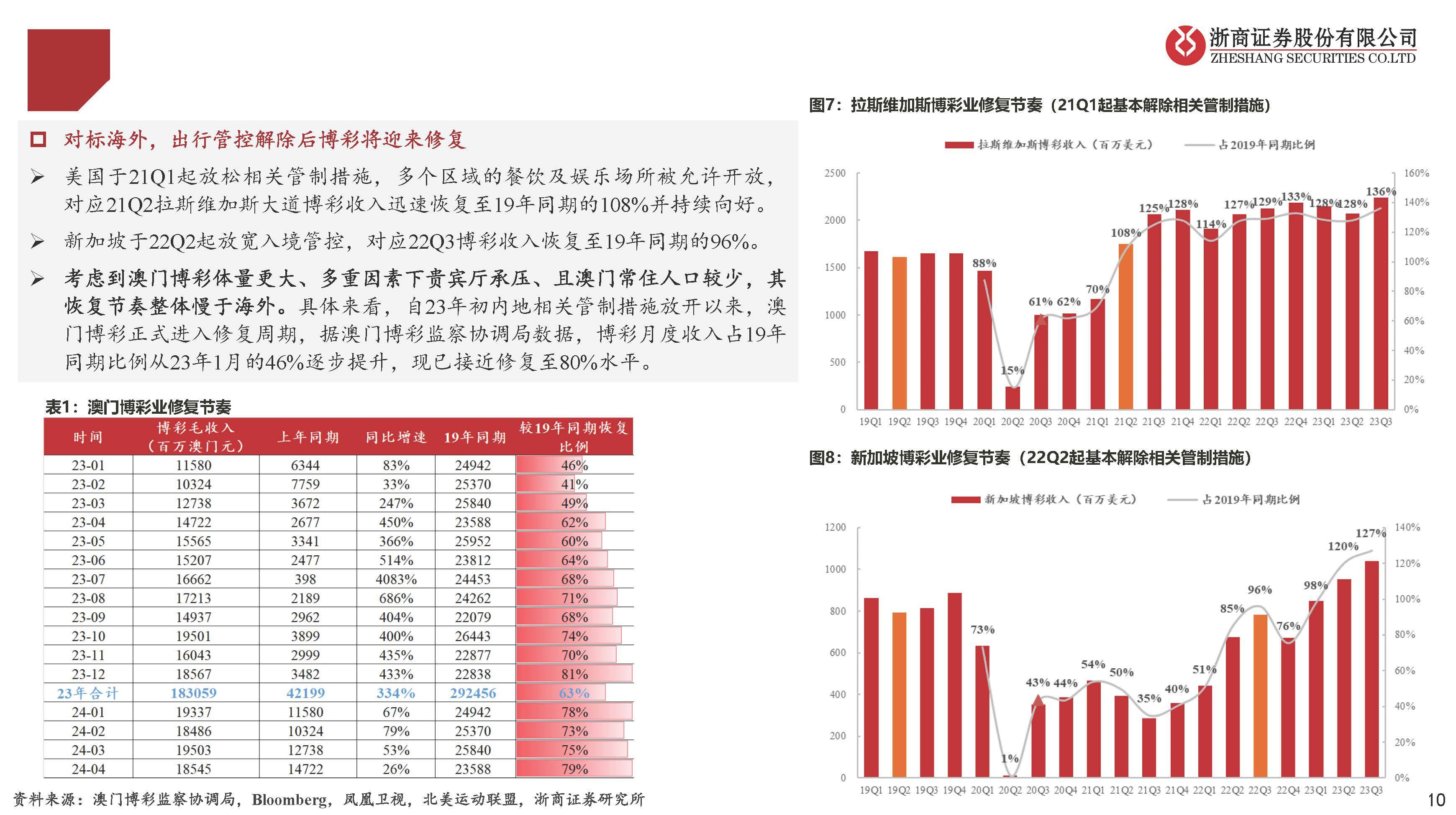 探索澳门，免费资料网站里的文化与魅力打开澳门网站免费资料开奖结果,港彩通