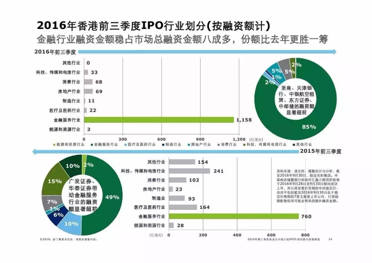 2018年香港最快开奖结果，回顾与展望香港最快开奖结果2018年