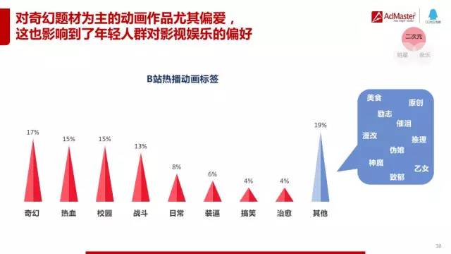 遥寄山海故 第8页