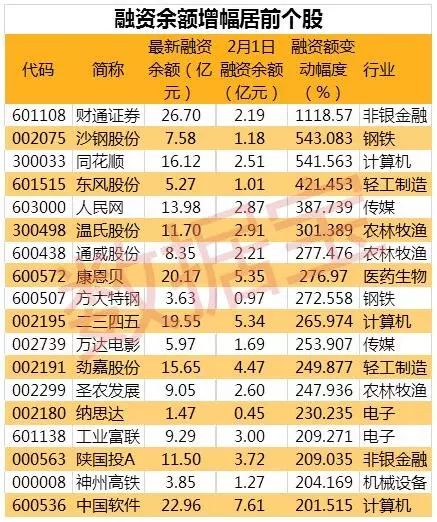 澳门彩历史开奖结果走势图，透视数字背后的故事新澳门彩历史开奖结果记录大全