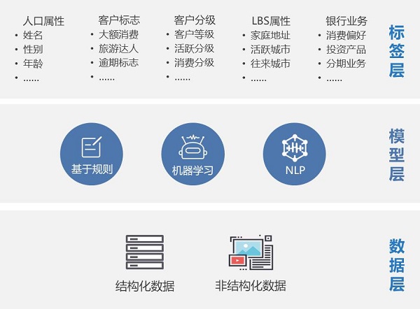 2048精准管家婆一肖，揭秘数字游戏的智慧与策略管家婆四肖精准之一