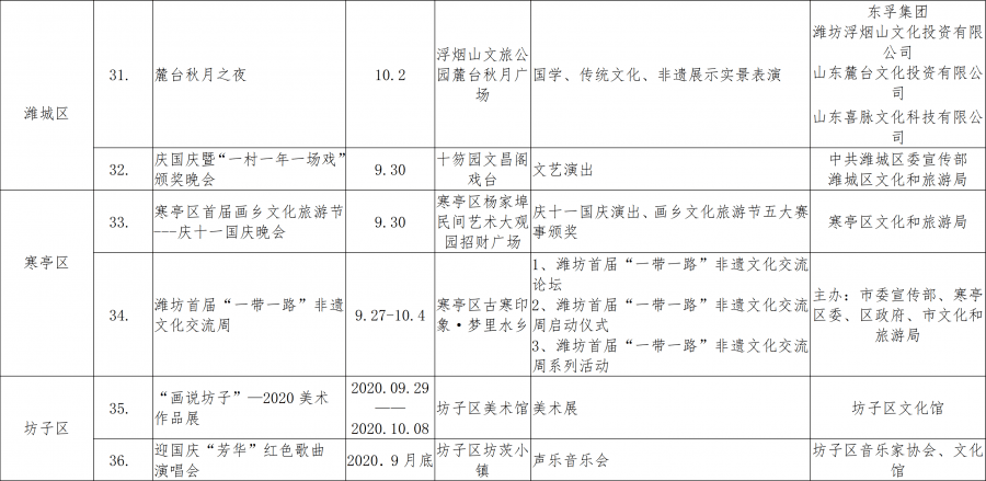 探索云南10选5，彩民的幸运之地与文化魅力云南11选五的走势图