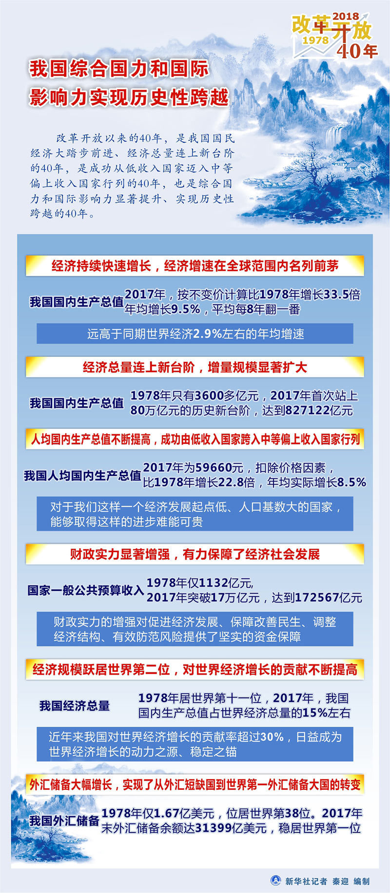 澳门新历史开奖记录，探索数字背后的故事新澳门历史开奖记录查询结果今天最新