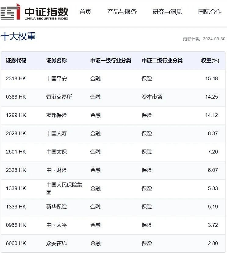 探索2048年香港历史开奖结果，一场穿越时空的寻觅2024香港历史开奖结果查询表图片
