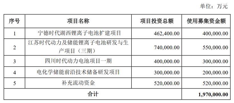 澳门开奖结果2035，探索未来彩票的数字化与透明化澳门开奖结果2023开奖结果查询生肖