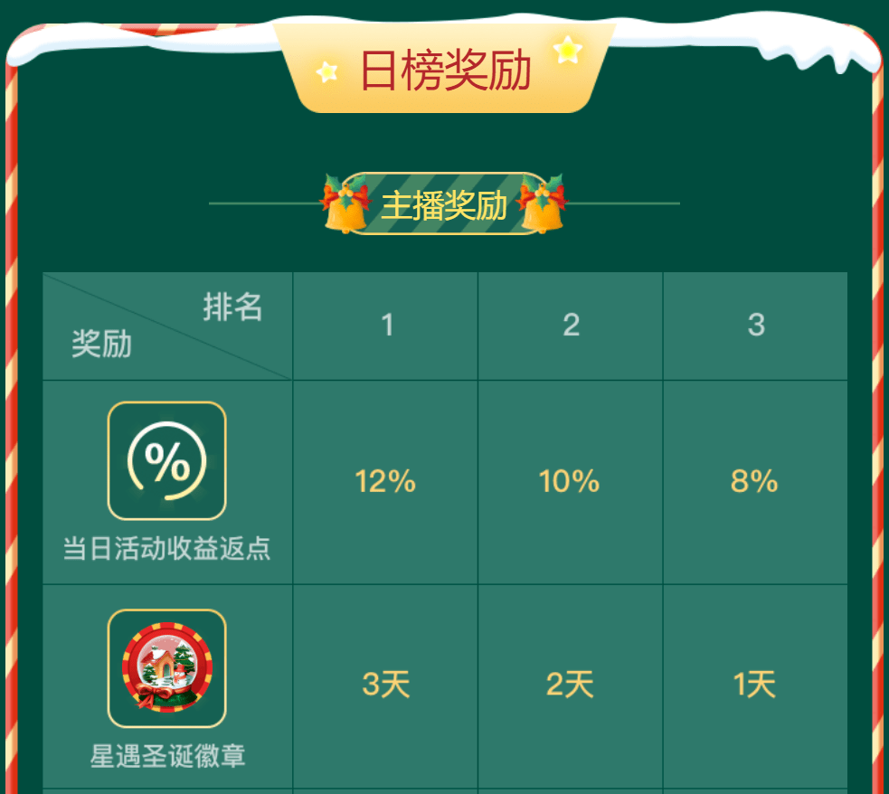 2048年澳门正版资料大全,生肖卡揭秘与未来展望2021年澳门资料表图十二生肖