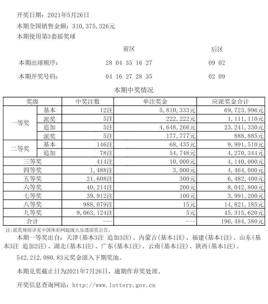 揭秘新澳六开彩，历史与概率的交织新澳六开彩历史开奖记录10月9日