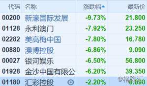 新澳门近30期开奖号码，揭秘趋势与规律，探寻幸运密码的奥秘之旅！新澳门近30期开奖号码实地验证